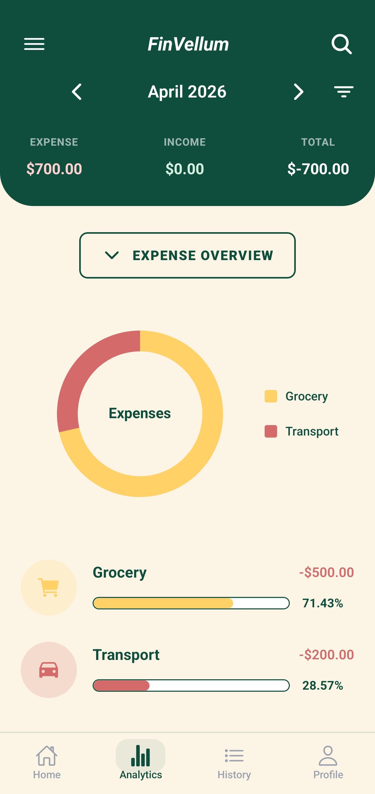 FinVellum Analytics