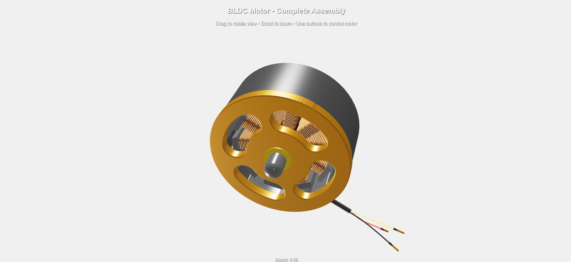 BLDC Motor Detail